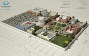 תמונה של הדמייה אדריכלית בתלת מימד של קמפוס המכללה למנהל בראשון לציון